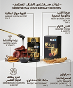 صورة ثانوية